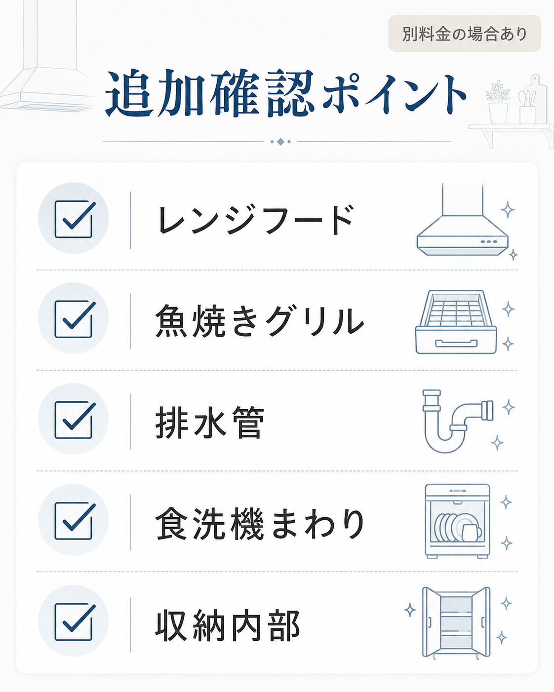 キッチンクリーニングで追加料金になりやすい箇所のチェックリスト