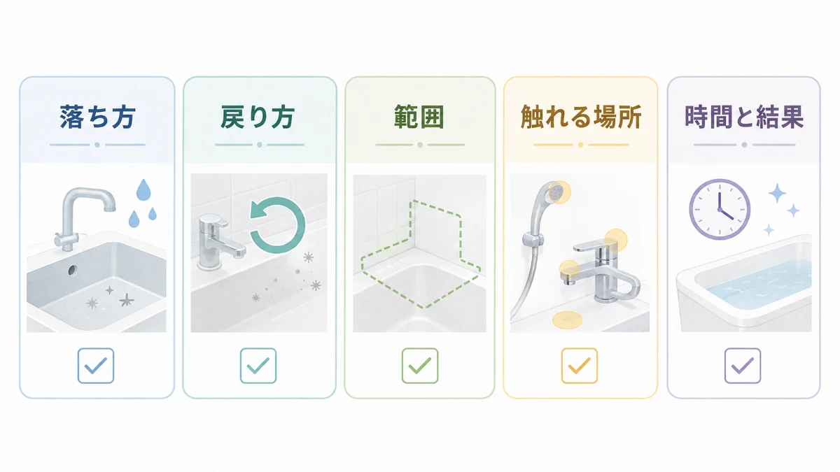 水回りクリーニングの必要性を5つの判断軸で確認する図