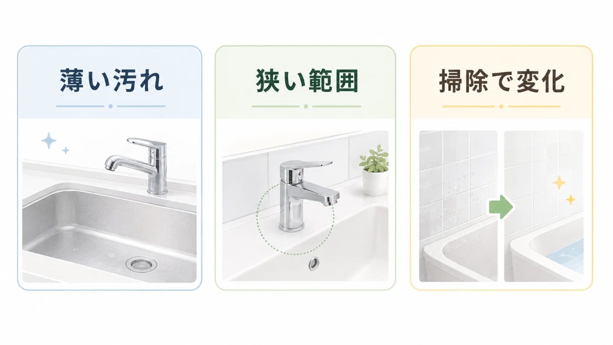 自分で掃除を続けやすい水回りの3つの状態を示す図