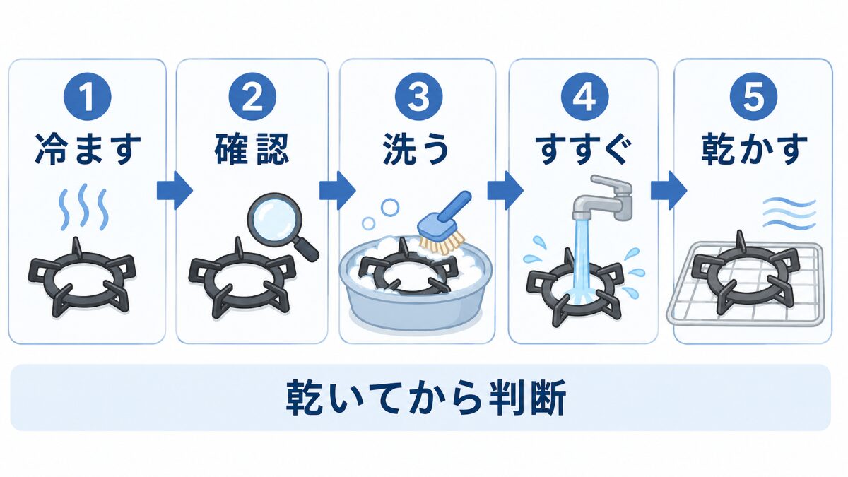 五徳を冷まして確認・洗浄・すすぎ・乾燥まで進める5つの掃除手順