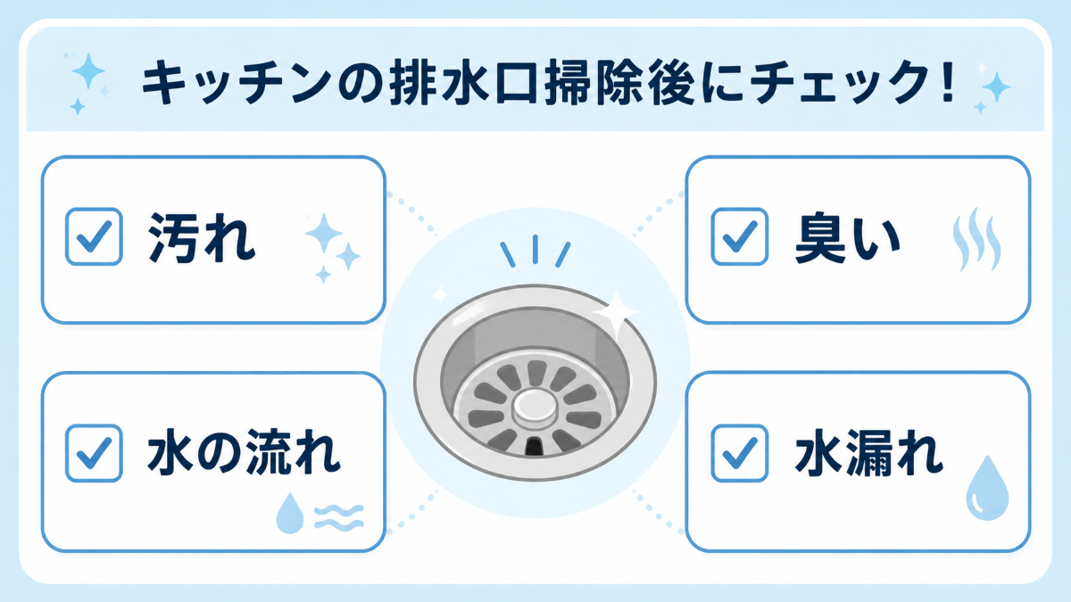 排水口掃除後に汚れや臭い、水の流れ、水漏れを確認する図