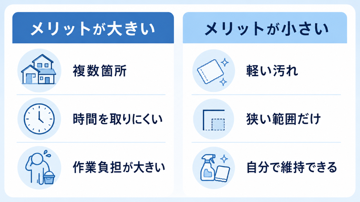水回りクリーニングのメリットが大きいケースと小さいケースの比較