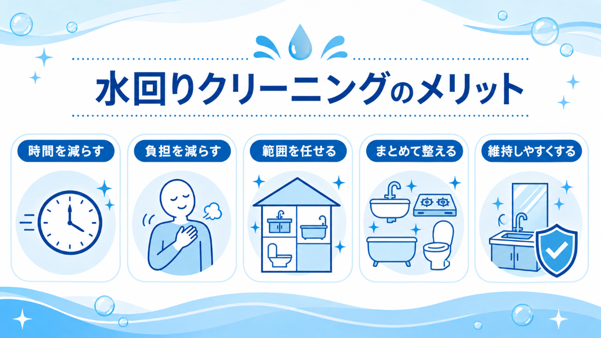 水回りクリーニングの5つのメリットを整理した図解