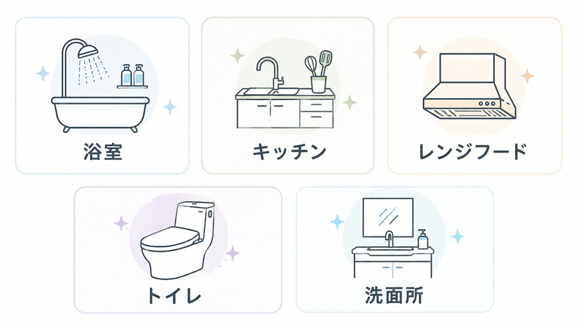 水回りクリーニングの場所ごとに作業時間が異なることを示す比較図
