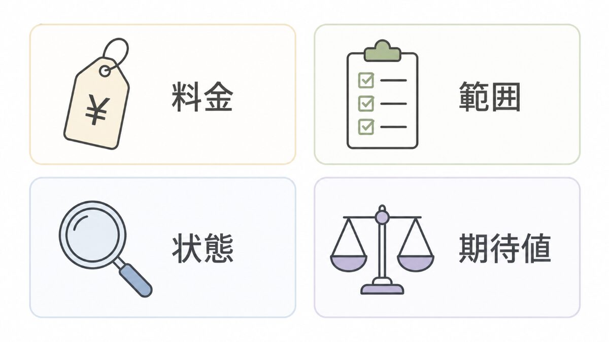 ハウスクリーニングで後悔しやすい原因を料金範囲状態期待値で整理した図解