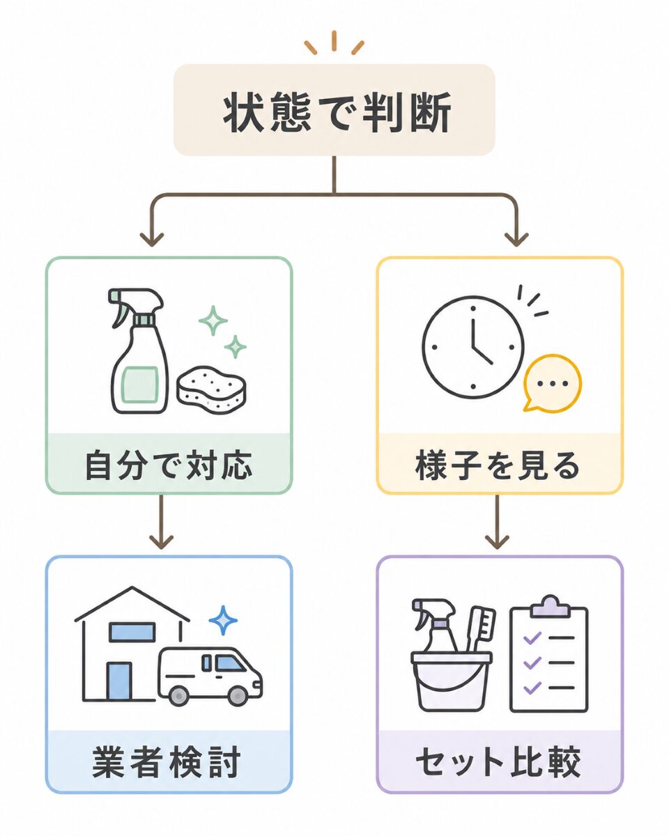 ハウスクリーニングを自分で対応するか業者に相談するか判断するフロー