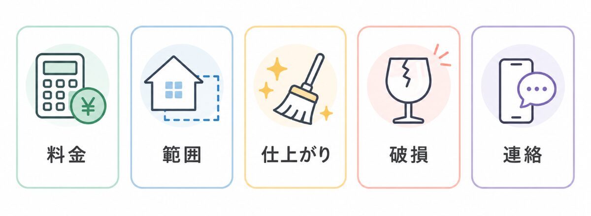 ハウスクリーニング業者トラブルを料金範囲仕上がり破損連絡に分類した図解