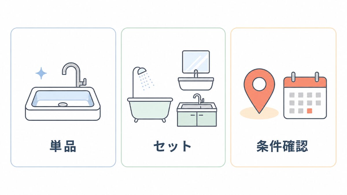 東京23区の水回りクリーニングで単品セット条件確認を分ける図解