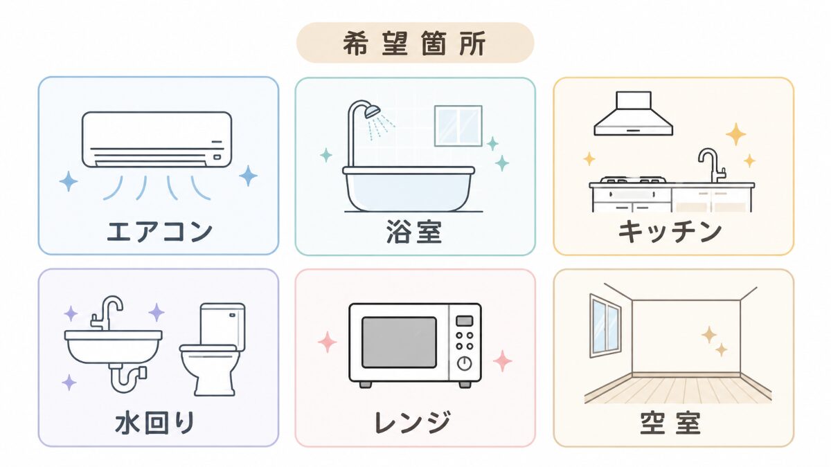 東京でハウスクリーニング業者へ相談する前に希望箇所を分ける図解