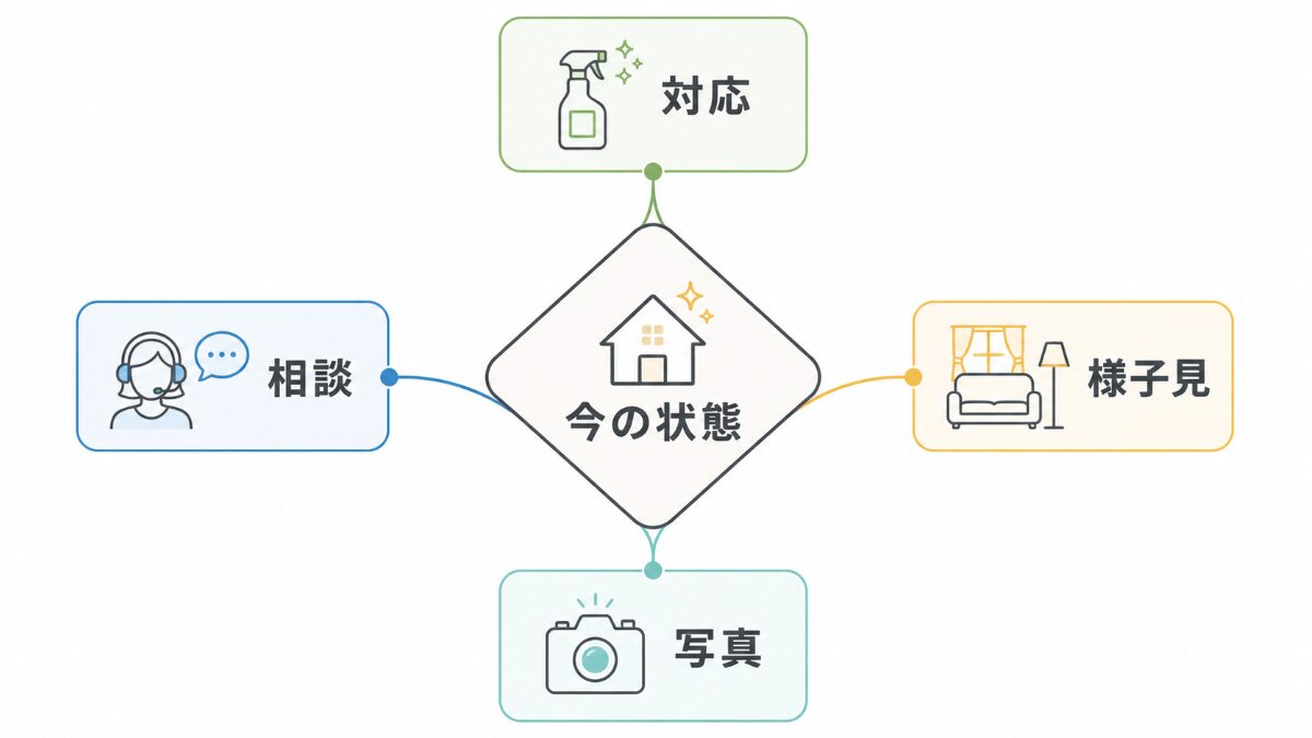 東京でハウスクリーニング業者を探す前の次行動を整理する判断フロー
