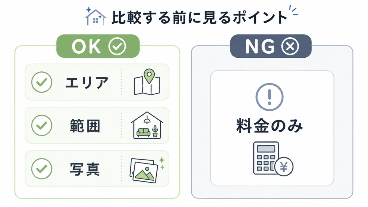 東京でハウスクリーニング業者を選ぶときのOKとNGの判断図解