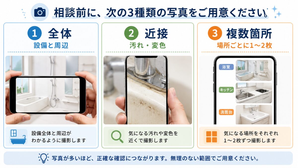 水回りクリーニング相談前に用意する全体・近接・複数箇所の写真