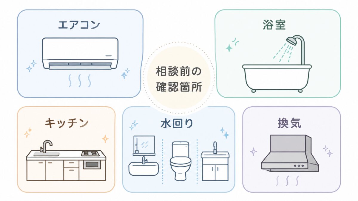神楽坂でハウスクリーニング相談時に場所別に確認する箇所を整理した図解