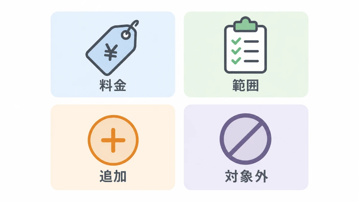 ハウスクリーニングの料金と作業範囲を確認するポイントを整理した図解