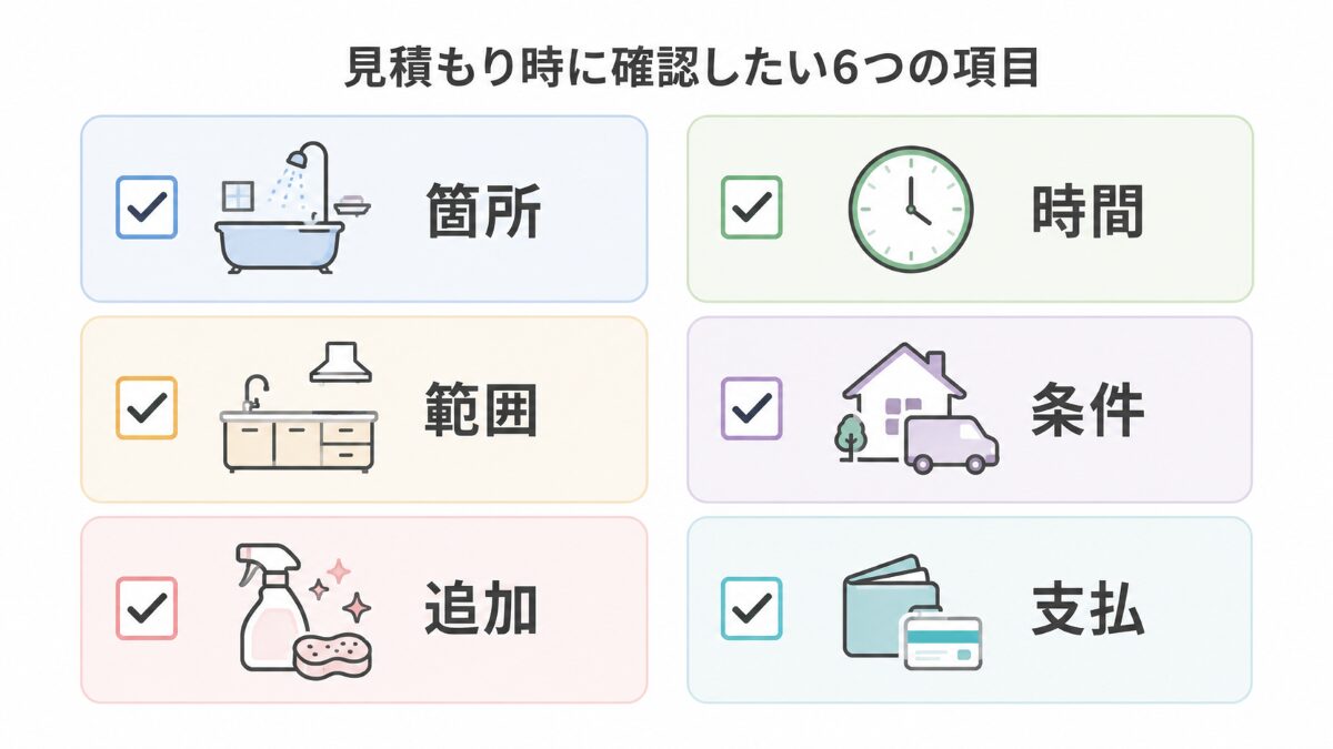 水回りクリーニング見積もり時に確認する箇所範囲追加時間条件支払の図解