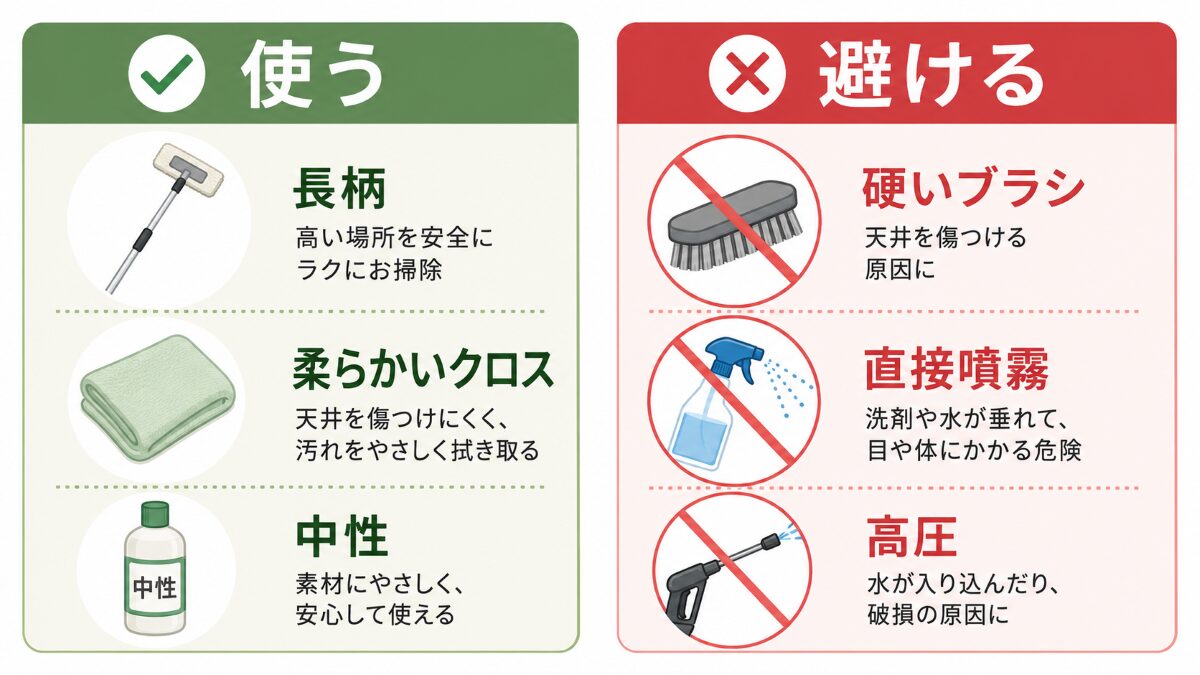 浴室天井掃除で使う道具と避ける道具の比較