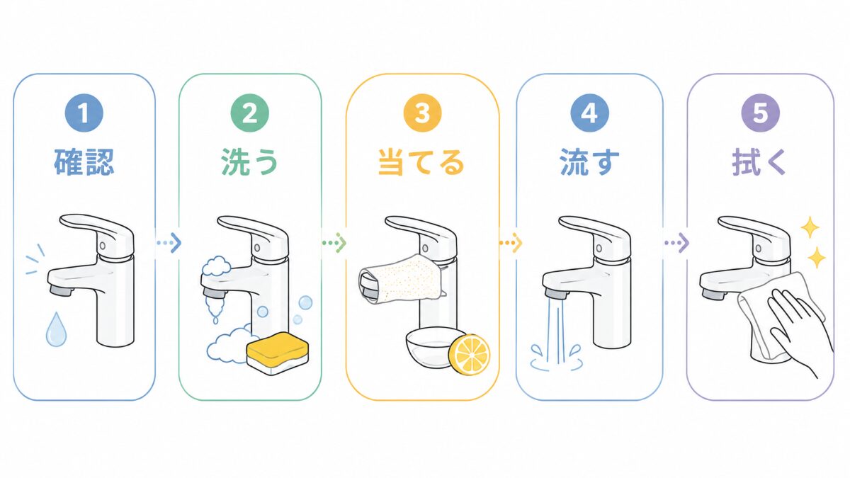 浴室蛇口の水垢を弱い掃除から順に落とす手順フロー