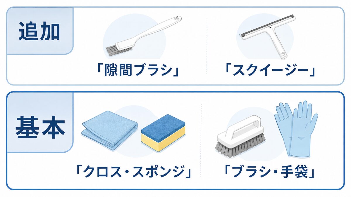 水回り掃除の基本道具と必要に応じて追加する道具