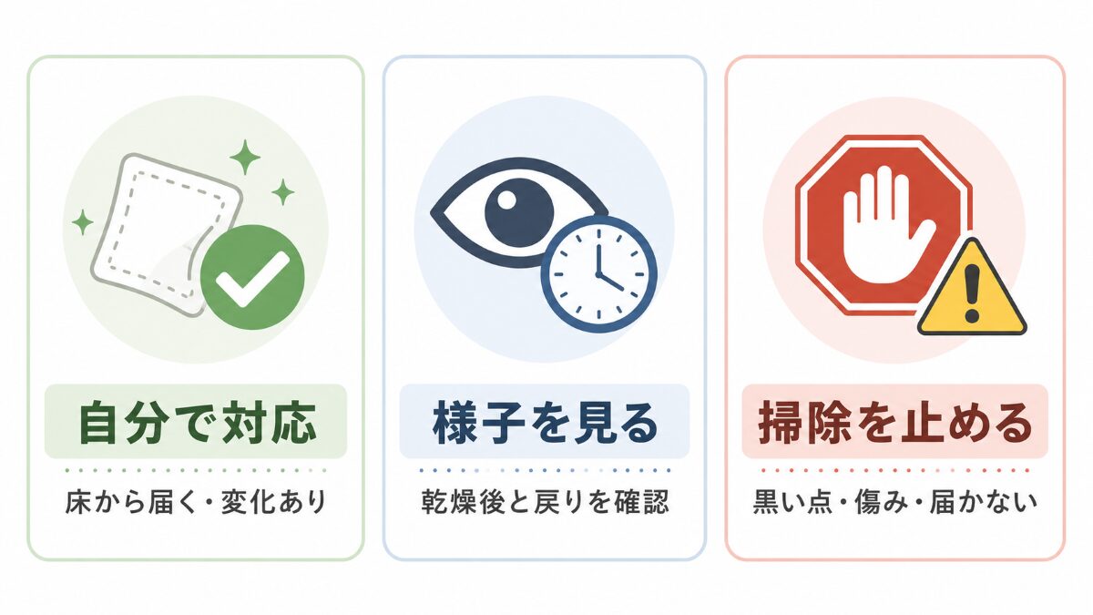 浴室天井掃除を自分で対応様子を見る掃除を止めるに分ける判断図